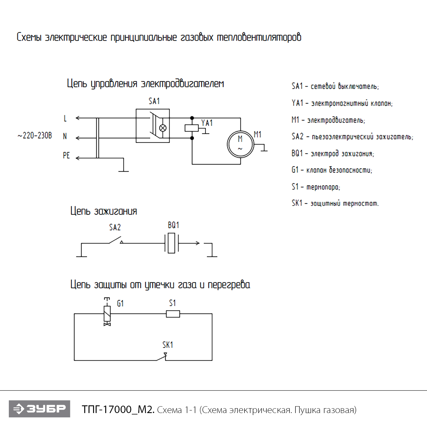 Пушка газовая, М2 ТПГ-17000_М2